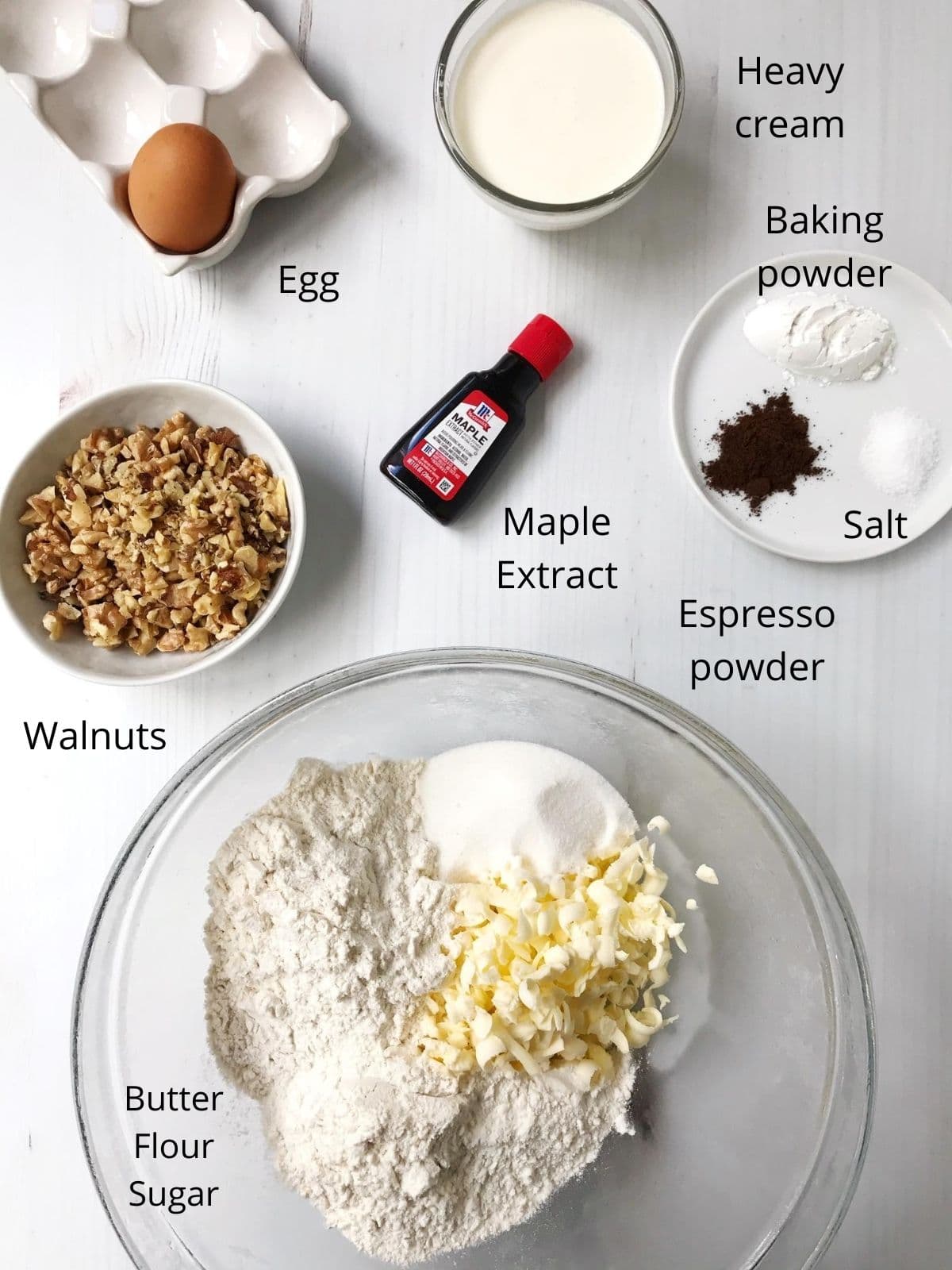 diagram of labeled ingredients in scones