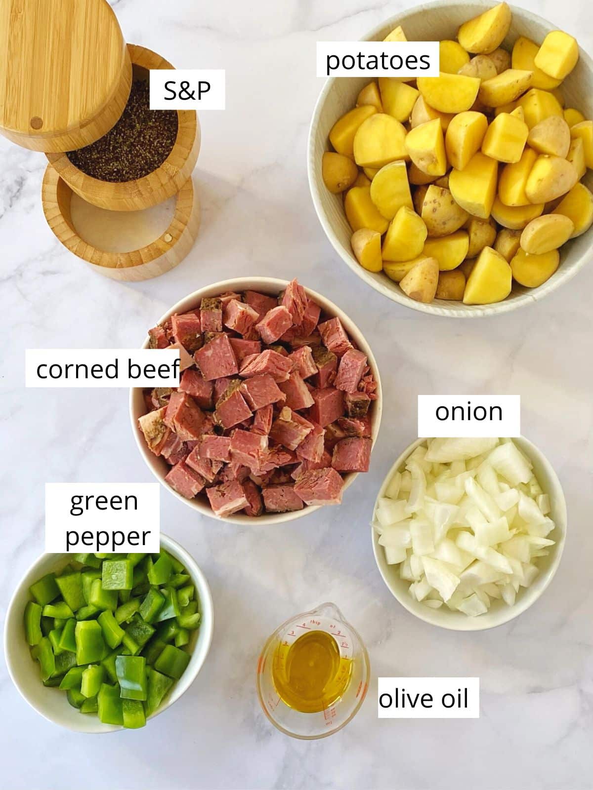 ingredients for corned beef hash.