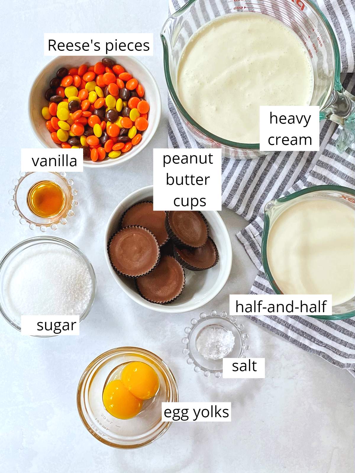 ingredients for Reese's peanut butter cup ice cream.