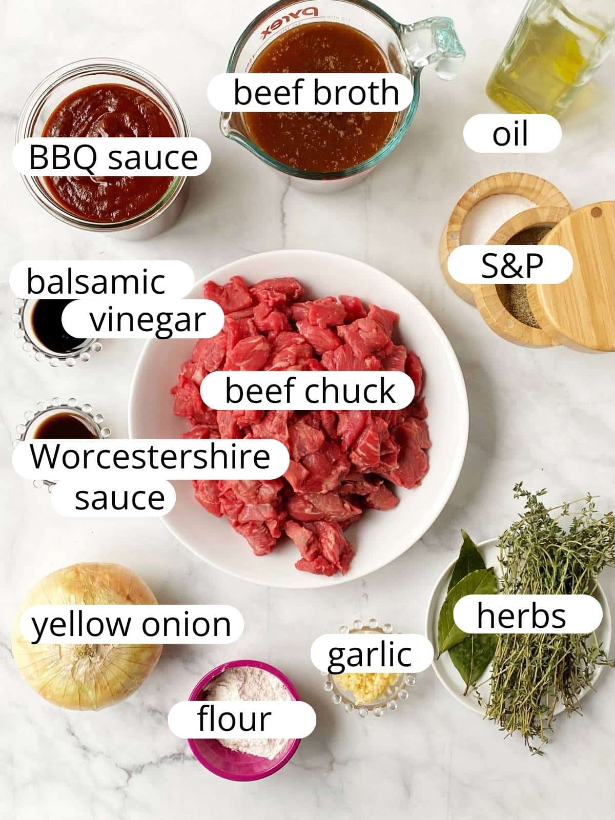Ingredients for BBQ beef stew.